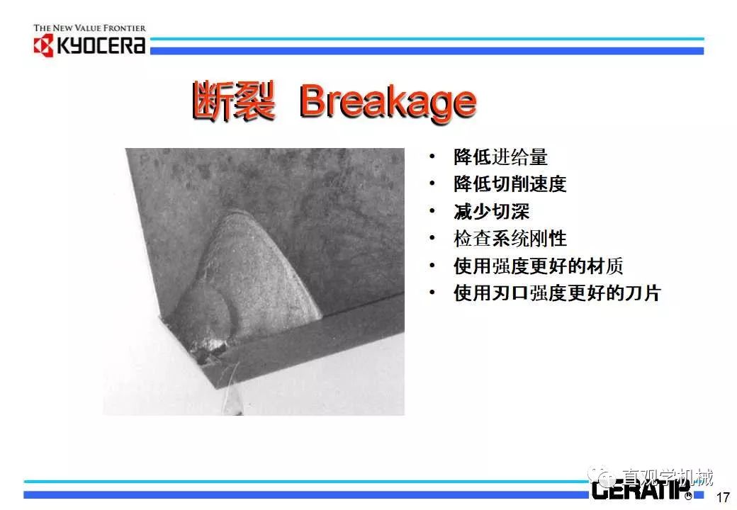 什么是切削加工,看日本的老师怎么讲的(29页ppt)的图20